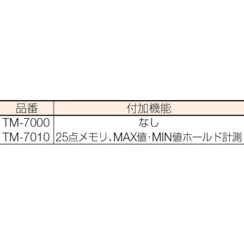 CAINZ-DASH】ライン精機 レーザー式ハンドタコメーター TM-7000【別送