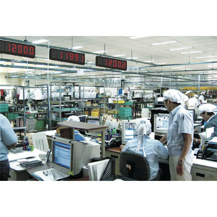 【CAINZ-DASH】ライン精機 大型表示カウンタ G95-303【別送品】