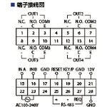 CAINZ-DASH】ライン精機 通信機能付 プリセットカウンタ E21-201【別送