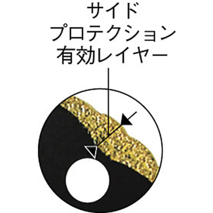 【CAINZ-DASH】サンゴバン ダイヤモンドカッター ミニレンジャーワイルド125x2.2x22 221005-71001【別送品】