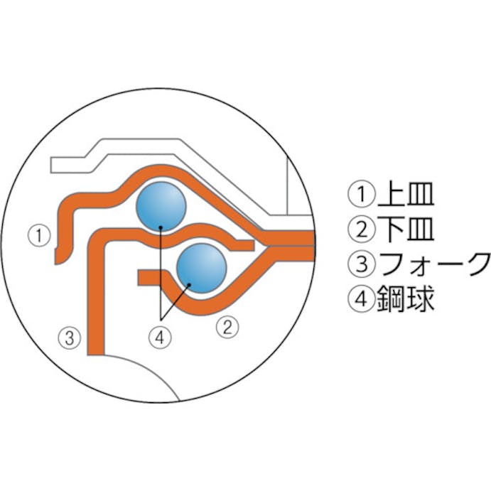 【CAINZ-DASH】ワコーパレット エアーキャスターねじ込みタイプ（自在車）　荷重６０　車輪径７５　幅２６ ALT-75-UHF【別送品】