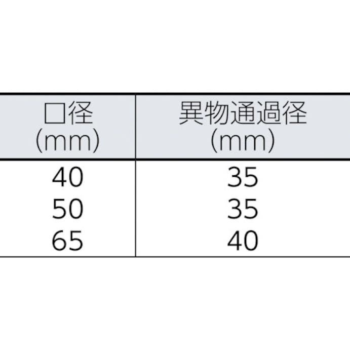 【CAINZ-DASH】川本製作所 排水用樹脂製水中ポンプ（汚物用）　１．５ｋｗ　全揚程１６．８ｍ（ポンプ本体のみ） WUO-506/656-1.5【別送品】