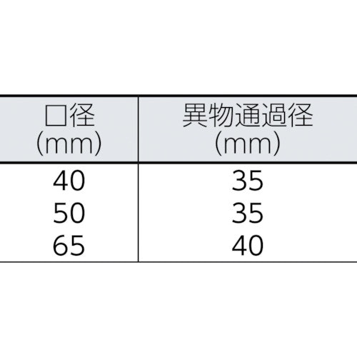 ホームセンターバローyahoo 店 川本 排水用樹脂製水中ポンプ 事業所限定 汚水用 直送元 店頭受取不可 法人