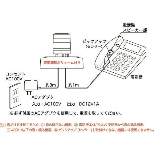 CAINZ-DASH】日惠製作所 電話着信表示灯 ニコフォン ＶＬ０４Ｓ型