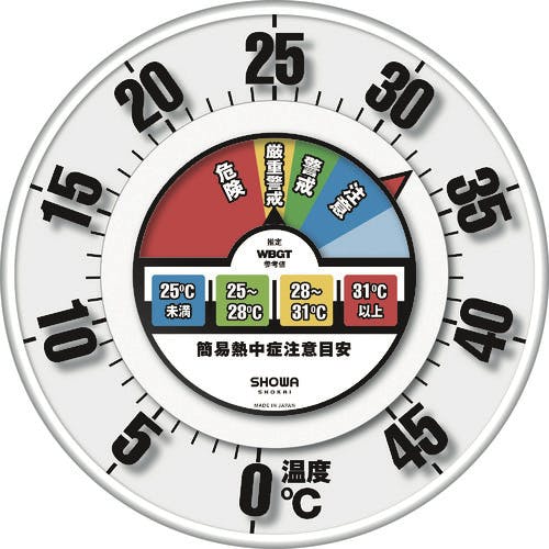 昭和商会 防雨型30cm温度計 N18-06 熱中症指数モニター(熱中症対策用品) 昭和商会 防雨型30cm温度計 N18-06 熱中症指数モニター(熱中症対策用品)