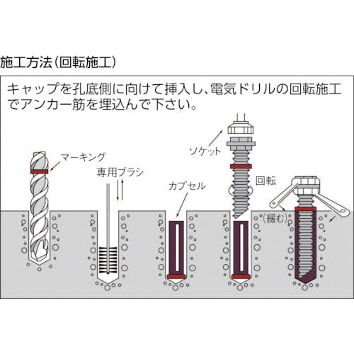 CAINZ-DASH】日本デコラックス ケミカルアンカー Ｒタイプ（－Ｎ）（回転及び回転打撃型）穿孔深さ９０ R-10N【別送品】 金物・建築資材  ホームセンター通販【カインズ】