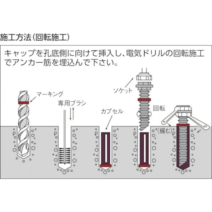 【CAINZ-DASH】日本デコラックス ケミカルアンカー Rタイプ(-N)(回転及び回転打撃型)穿孔深さ130 R-16N【別送品】