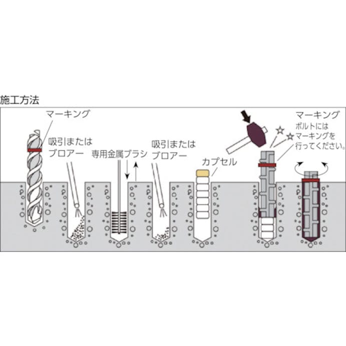【CAINZ-DASH】日本デコラックス ケミカルアンカー　ＰＧタイプ（打込み方式） PG-13N【別送品】