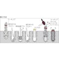 【CAINZ-DASH】日本デコラックス ケミカルアンカー　ＰＧタイプ（打込み方式） PG-19N【別送品】