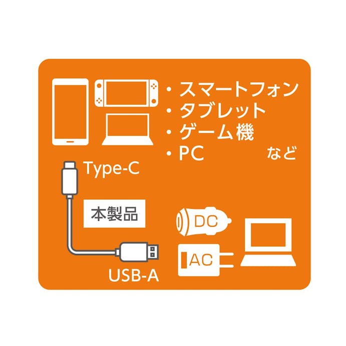アイホープ Type-C USB-Aケーブル 1m ホワイト