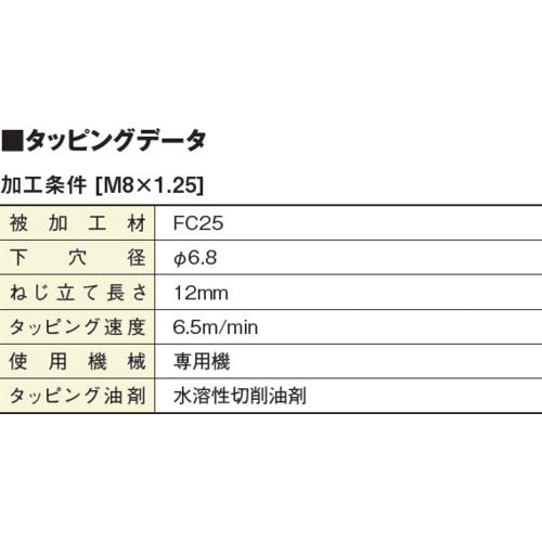 ハンドタップ HT-HT P5 M22x2.5 3本 CAINZ-DASH】弥満和製作所 鋳鉄用ハンドタップ FC－HT P5