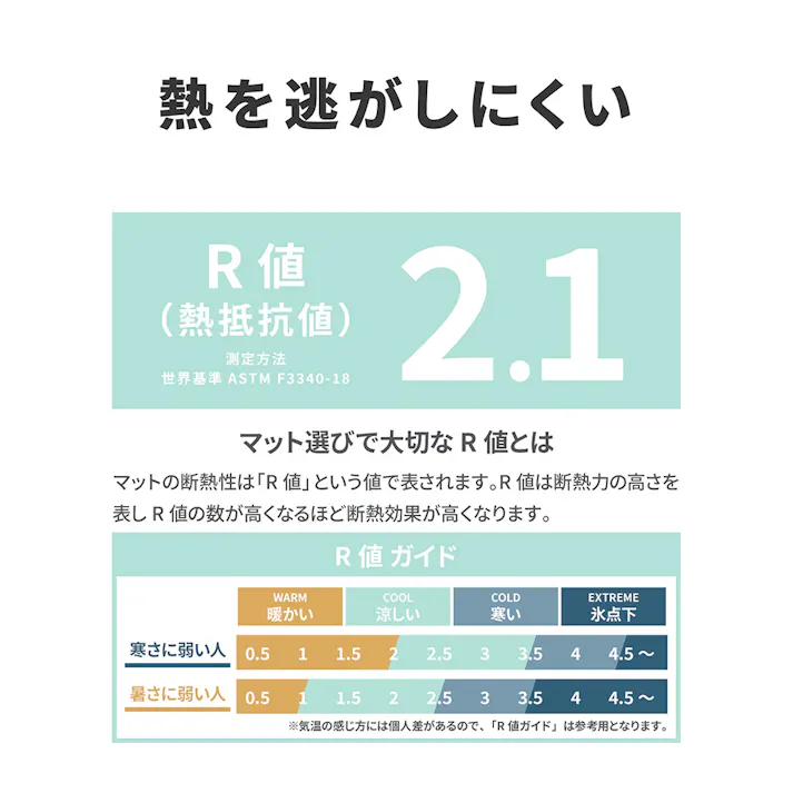 MeCLE ミクル フォールディングマット リラックスグリーン【別送品】