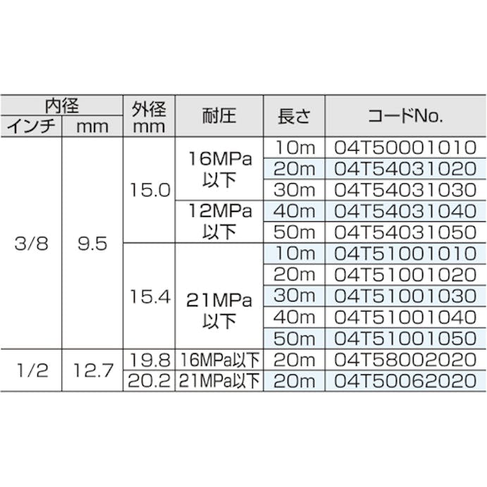 【CAINZ-DASH】スーパー工業 高圧ホース（クイックカプラー付）　１６ＭＰａ以下　３／８　２０ｍ 04T54031020【別送品】