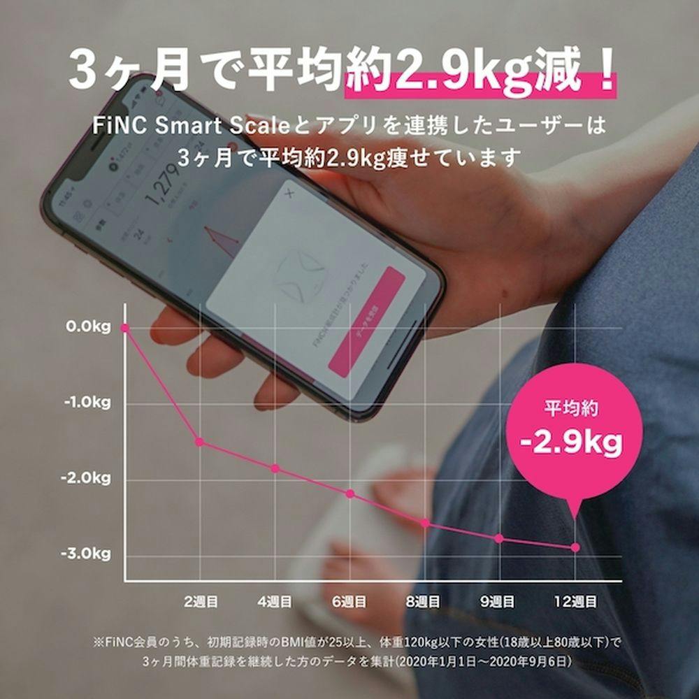 FiNC 体重計 スリムデザイン FiNC 体重計 スリムデザイン