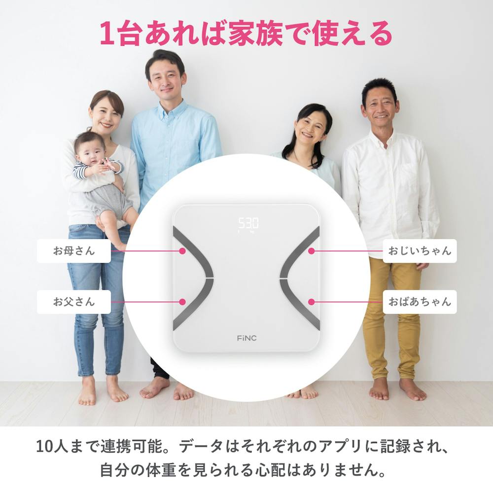 K*K様 【現地取引可】【定価135万】InBody470 体組成計 ホワイト Amazon.co.jp: InBody 体成分分析装置 ボディーコンポジション