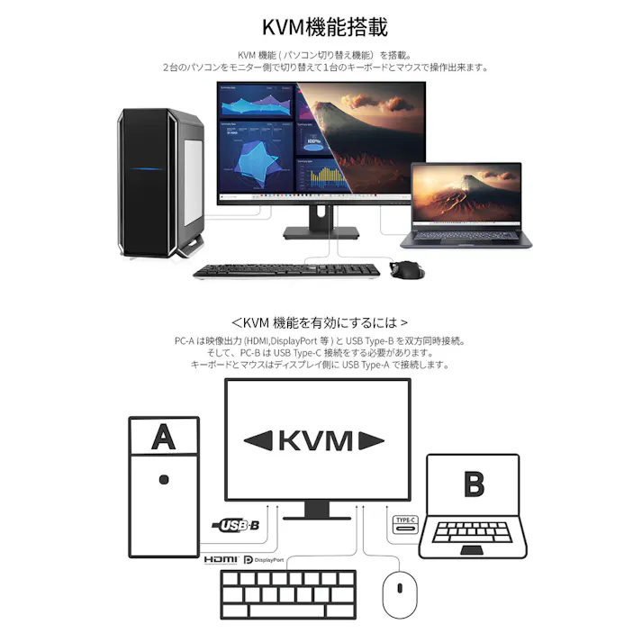 JAPANNEXT 28インチ IPS系液晶パネル搭載ディスプレイ JN-IPS282UHDR-C65W