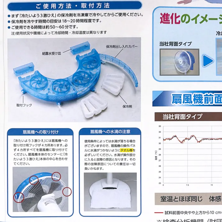 BWS 冷たいよう3 激ひえ 扇風機 TM4G-B
