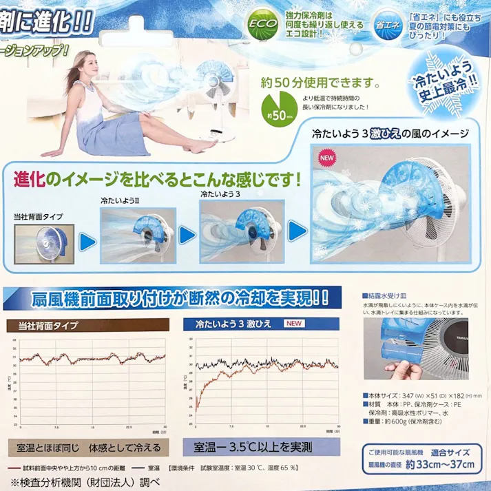 BWS 冷たいよう3 激ひえ 扇風機 TM4G-B