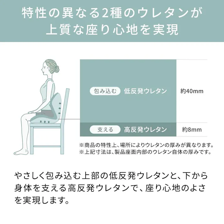 Style PREMIUM2 スタイルプレミアム2 ブラウン