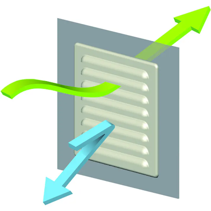 【CAINZ-DASH】篠原電機 薄型防噴流ギャラリー GTS-15W【別送品】