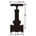 大和バルブ 給水用コアリング付きゲートバルブ 10G-CN 20A 10G-CN 20A ゲートバルブ 大和バルブ 給水用コアリング付きゲートバルブ 10G-CN 20A 10G-CN 20A ゲートバルブ