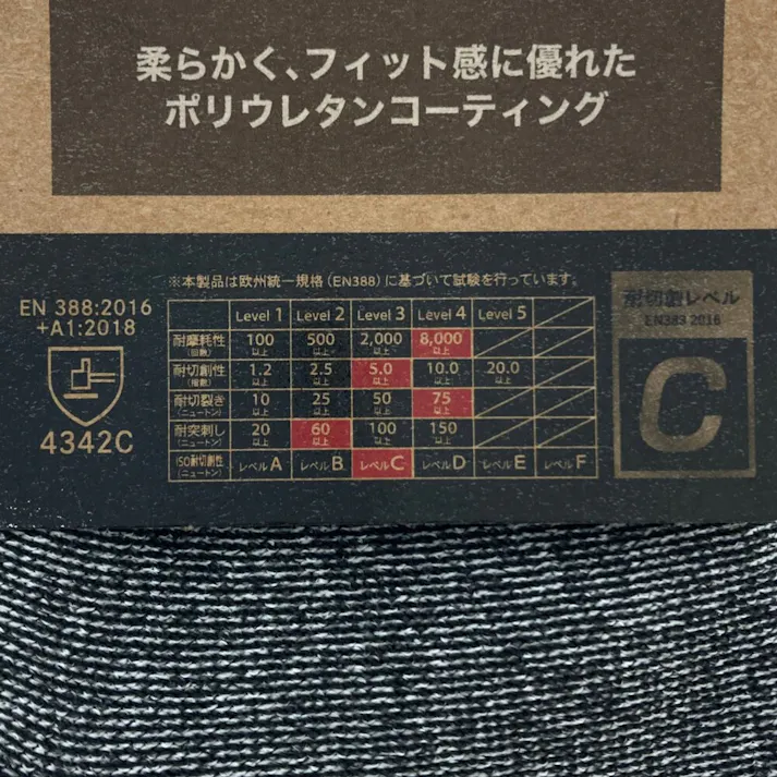 耐切創手袋 ブラック M