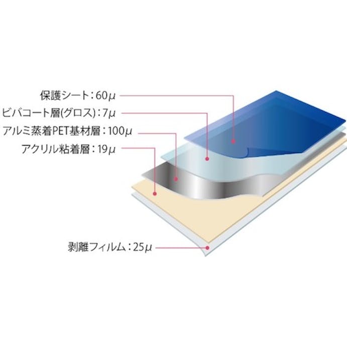 【CAINZ-DASH】タカハラコーポレーション ビバフィルム（超耐久保護フィルム）５００ｍｍ×３ｍ　ミラータイプ TN100MS3【別送品】