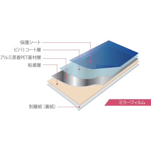 ビバ ビバフィルム（超耐久保護フィルム）１０００ｍｍ×３ｍ ミラータイプ-