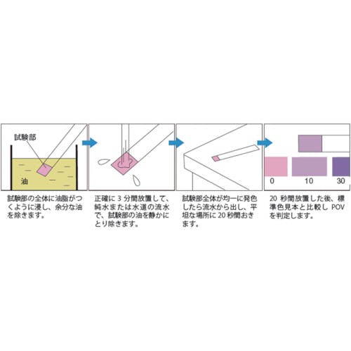 甲院ページ エクストラパック 第38弾 円環に響く竜啼 ｜ Z/X - Zillions of enemy
