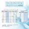【CAINZ-DASH】柴田科学 メスフラスコ スーパーグレード 10mL 020060-10【別送品】