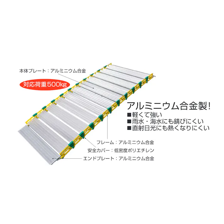 ロールスロープアクセス 1965mm 収納袋付き【別送品】