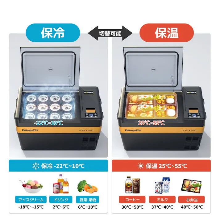 BougeRV CR Pro CH ポータブル保温冷蔵庫 25L