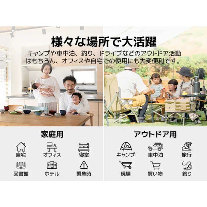 BougeRV CR Pro CH ポータブル保温冷蔵庫 25L