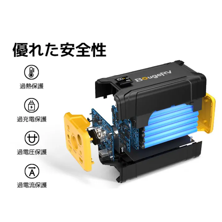 BougeRV 車載冷蔵庫用ポータブル電源 バッテリー220Wh