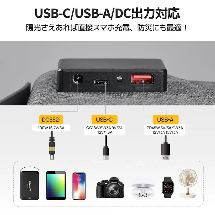 折り畳みソーラーパネル 100W