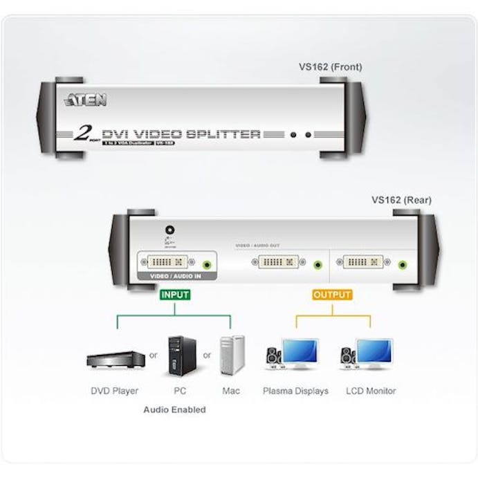 【CAINZ-DASH】ＡＴＥＮジャパン ビデオ分配器　ＤＶＩ　／　１入力　／　２出力　／　オーディオ　／シングルリンク対応 VS162【別送品】