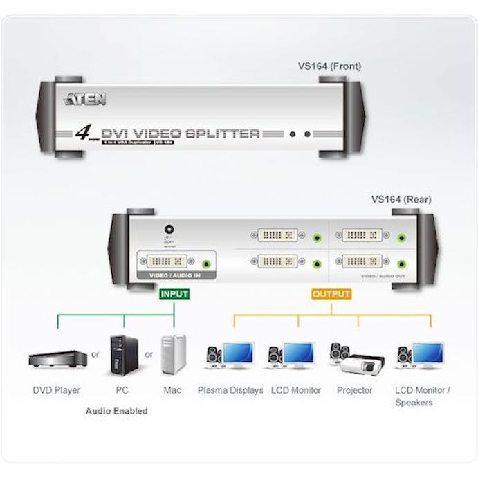 【CAINZ-DASH】ＡＴＥＮジャパン ビデオ分配器　ＤＶＩ　／１入力　／　４出力　／　オーディオ　／　シングルリンク対応 VS164【別送品】