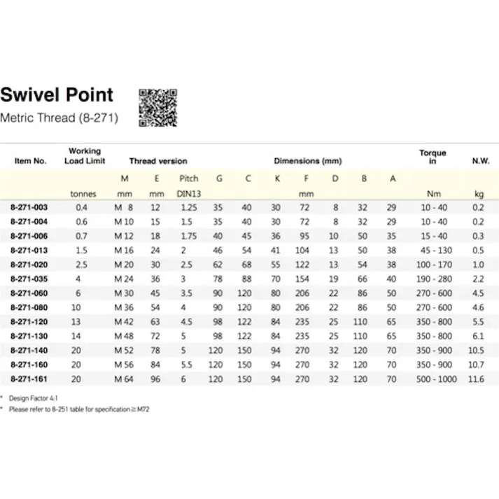 【CAINZ-DASH】YOKE社 スイベルポイント M24 5.6t 8-271-035【別送品】
