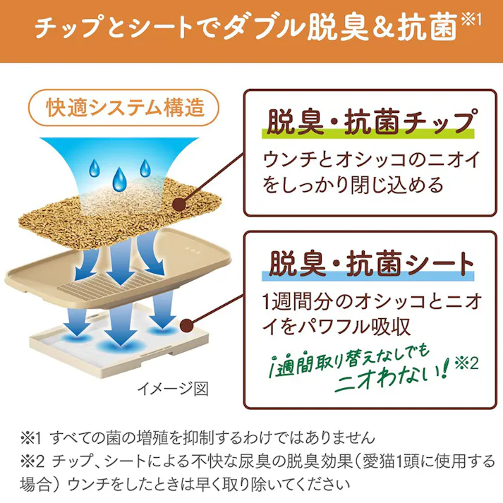 ニャンとも清潔トイレ 本体 ドームタイプ ライトベージュ