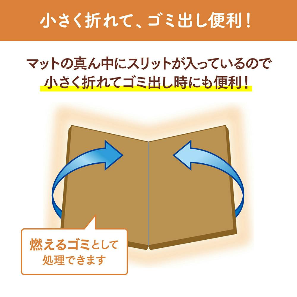ニャンとも清潔トイレ 脱臭・抗菌マット 6枚 | 猫砂・猫トイレ 通販