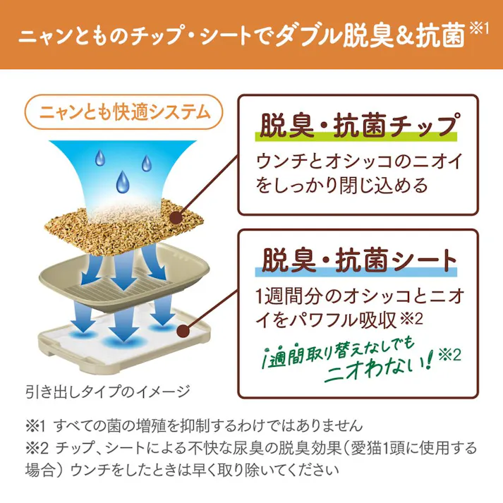 【ケース販売】ニャンとも清潔トイレ チップ 大きめの粒 4.4L×4個入