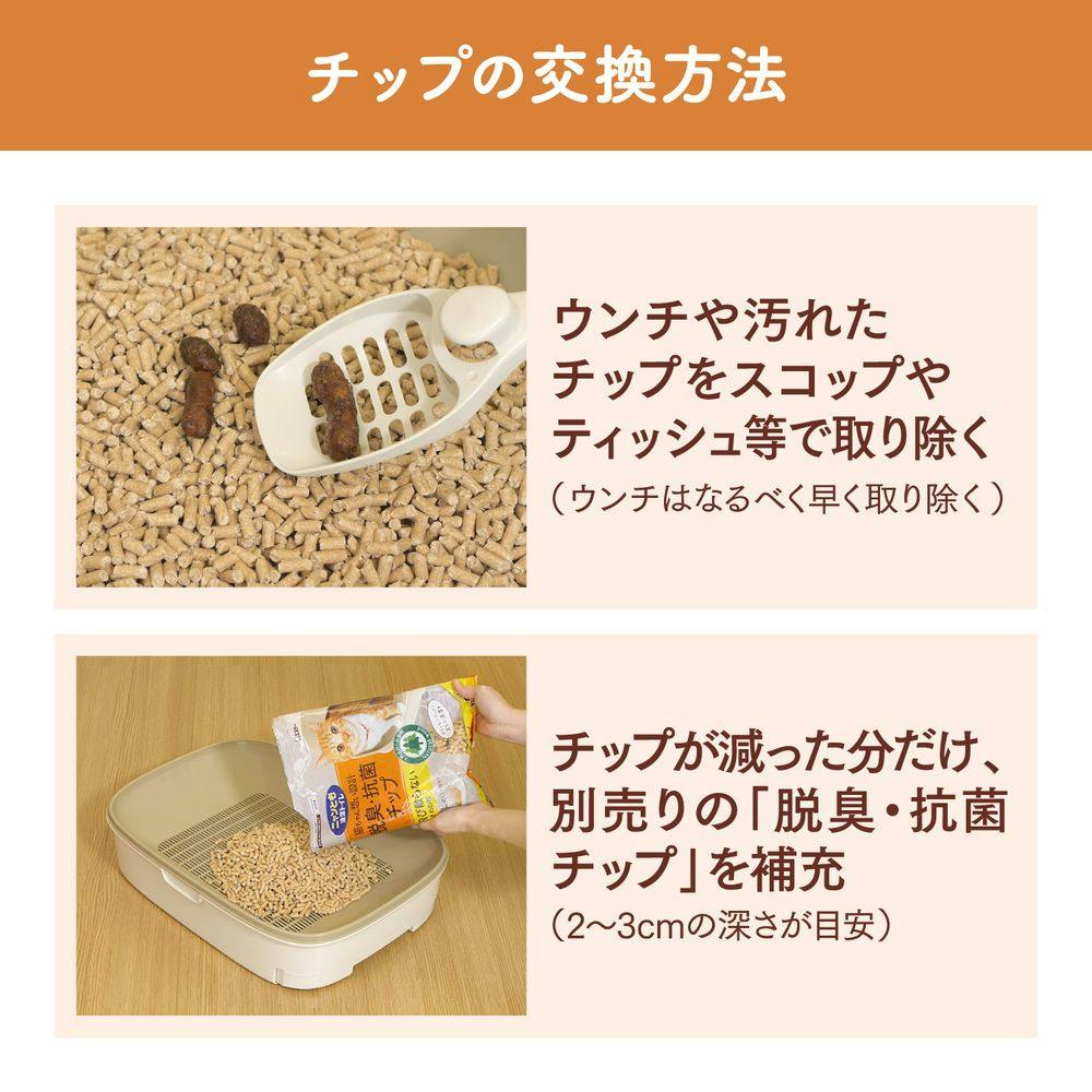 ケース販売】ニャンとも清潔トイレ チップ 大きめの粒 4.4L×4個入 | 猫