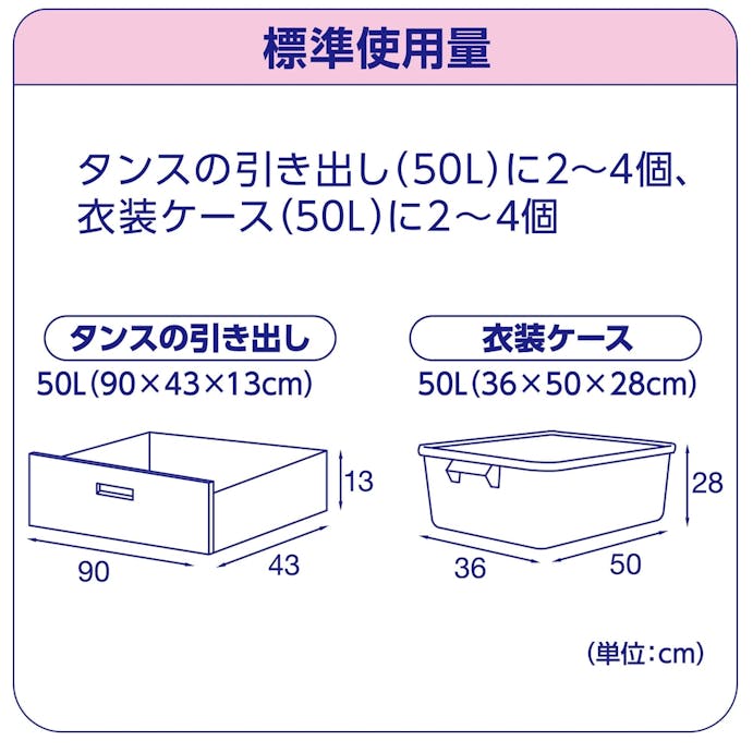 アース製薬 消臭ピレパラアース 1年間防虫 引き出し・衣装ケース用 柔軟剤の香り フローラルソープ 48個