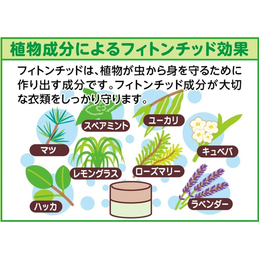 アース製薬 ピレパラアース 防虫力おくだけ 消臭プラス ハーブミントの香り 300ml｜ホームセンター通販【カインズ】