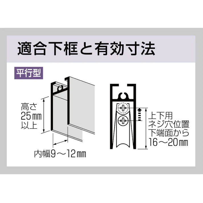 アルミサッシ 取替戸車 窓用 9F-20