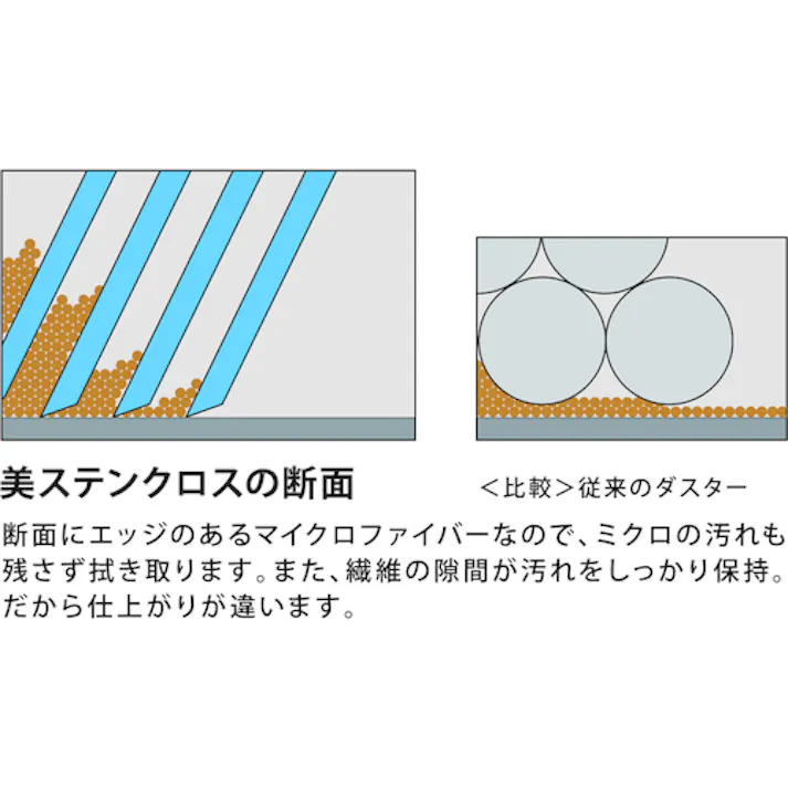 【CAINZ-DASH】アイセン 美ステンクロス ピンク GP047【別送品】