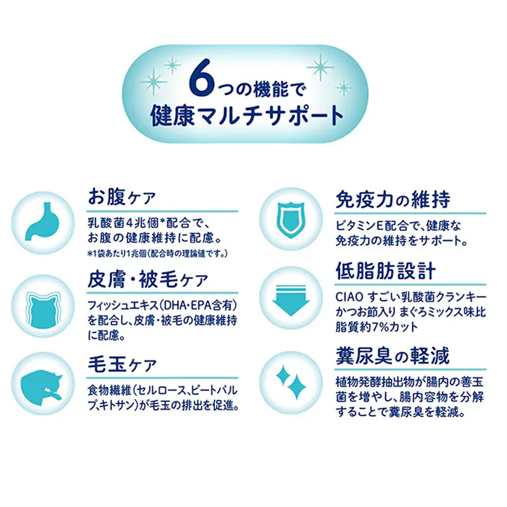 CIAO 乳酸菌クランキー 避妊・去勢後用 まぐろ節味 1.6kg