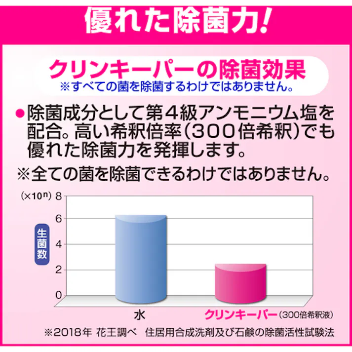 【CAINZ-DASH】花王グループカスタマーマーケティング 厨房用洗剤 業務用クリンキーパー 5L 052636【別送品】