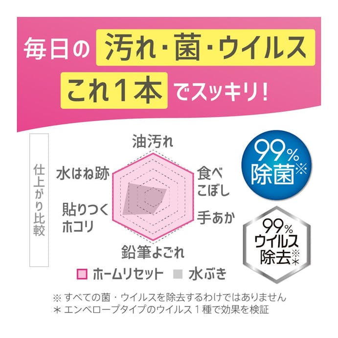 花王 クイックル ホームリセット 泡クリーナー 本体 300ml