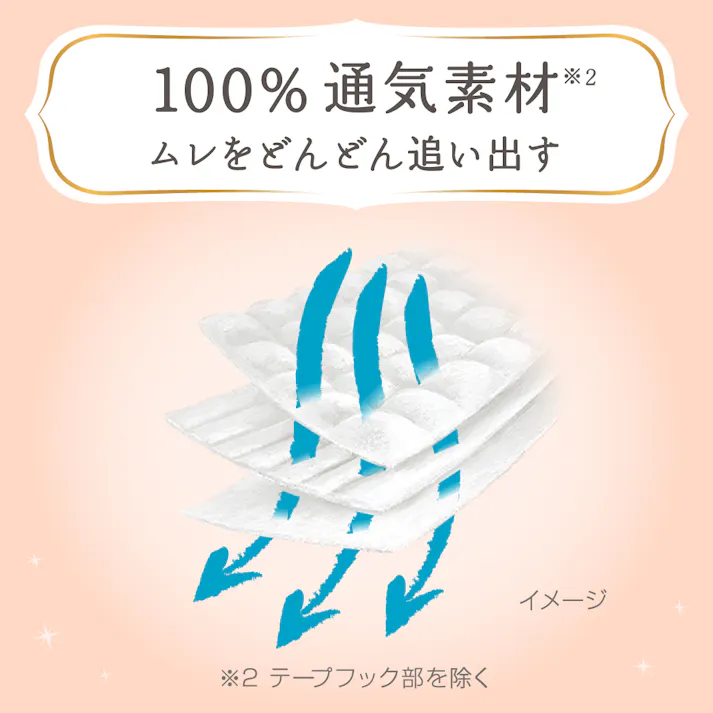 メリーズ ファーストプレミアム テープ 新生児用(お誕生~5000gまで) 66枚